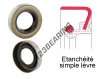 BB-145X175X13-NBR