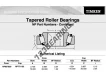 NP957859-NP771105-TIMKEN