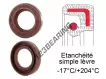 OA-100X130X14-FPM
