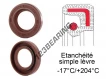 OA-35X55X7-FPM