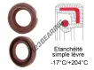 OA-85X126X13-FPM