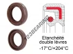 OAS-16X25X7-FPM