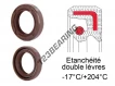 OAS-200X240X16-FPM