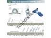 USPLE208-SNR